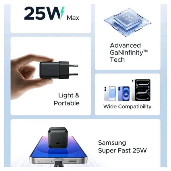 Мережевий зарядний пристрій з кабелем UGREEN X517 25W USB-C GaN Fast Charger Set EU+1M CC Cable black